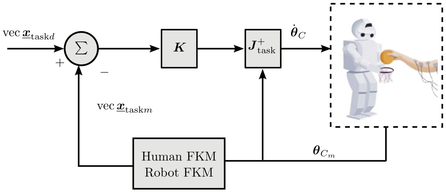 robotica2015.png